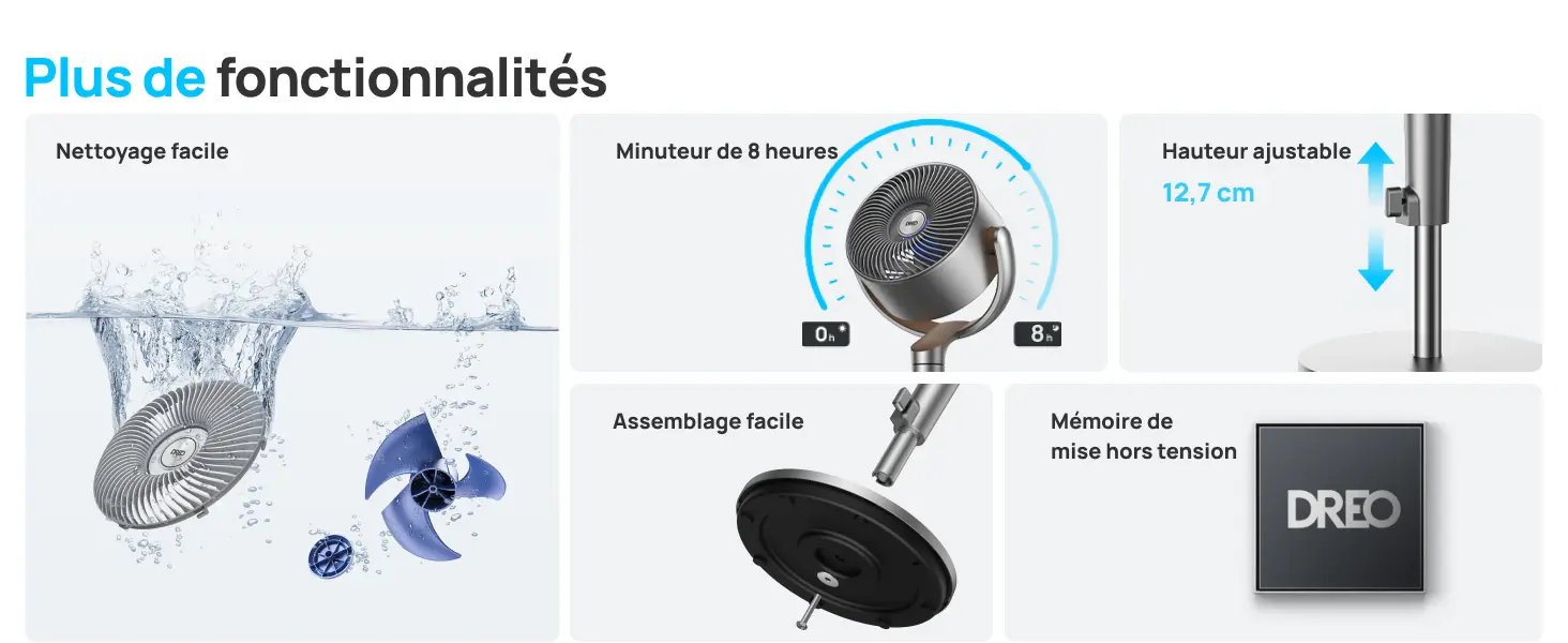 Ventilateur rafraîchissant DREO — utilisation chambre, salon et bureau